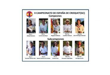 10th GC Spanish Championship-tier winners (from Luis de Gortázar, 2017)