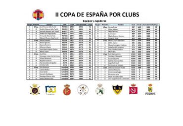 2nd GC Cup of Spain (Real Club Pineda, Sevilla, 2017) (from Luis de Gortázar)